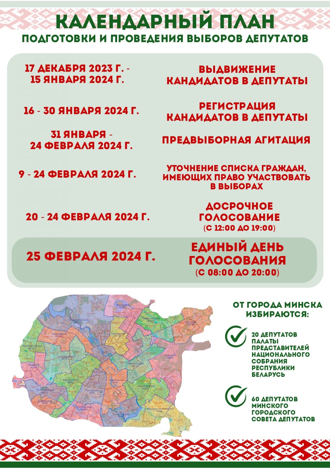 Список документов в беларусь
