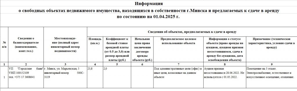 Аренда
