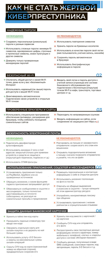 Кибербезопасность. Как не стать жертвой киберпреступника